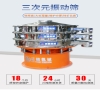 不銹鋼振動(dòng)篩在PVC水溶膠分級(jí)中的應(yīng)用