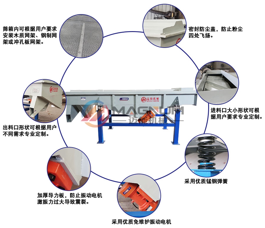 玻璃紗直線振動(dòng)篩細(xì)節(jié)說明