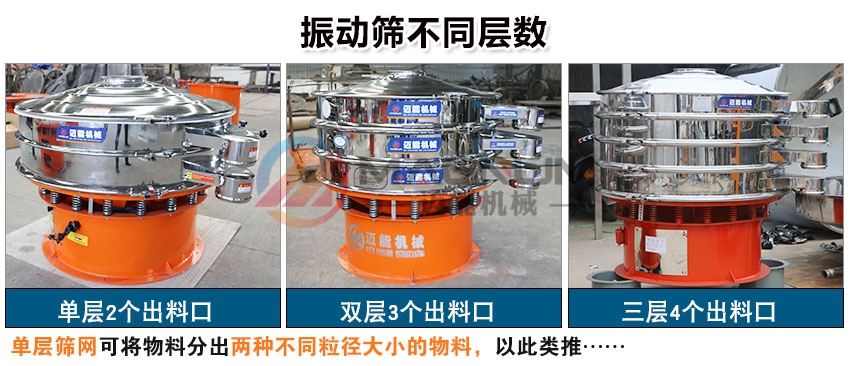  果寡糖糖漿原料振動(dòng)篩層數(shù)選擇