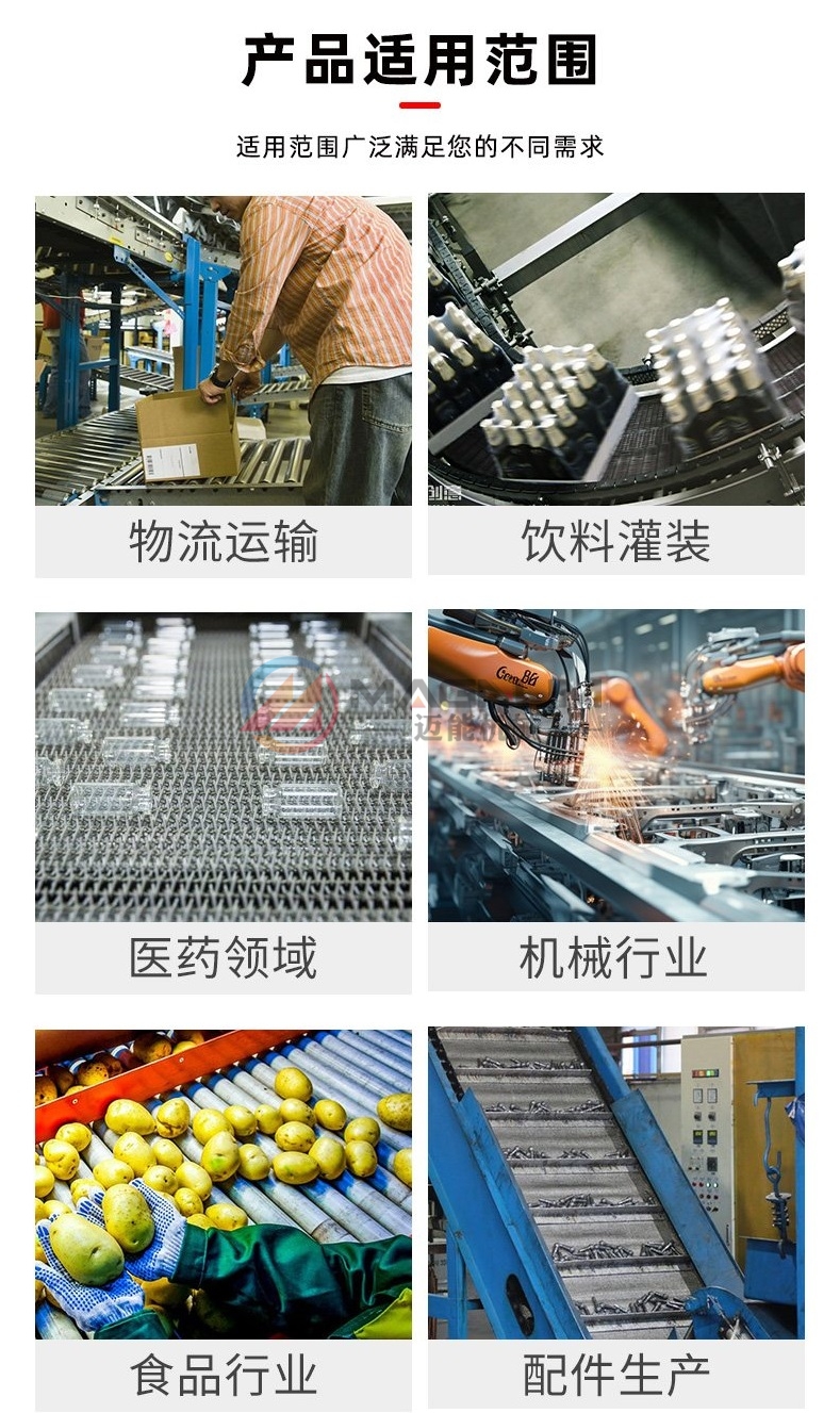 網(wǎng)鏈輸送機(jī)行業(yè)應(yīng)用