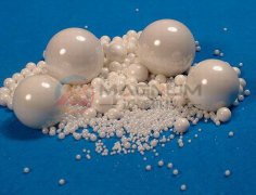 視頻！振動(dòng)篩在氧化鋯行業(yè)中的應(yīng)用