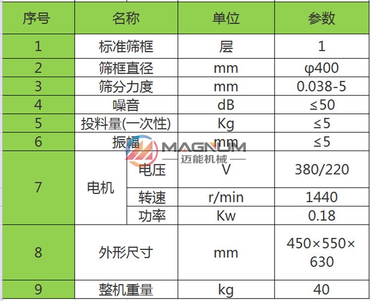 乳膠漆過濾振動篩技術(shù)參數(shù)