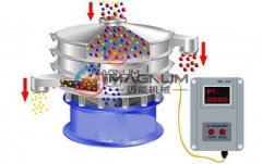 超聲波振動(dòng)篩的電機(jī)為什么要增加保護(hù)裝置？