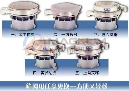 圓形振動篩換網(wǎng)步驟