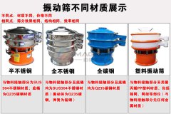 橡膠粉振動(dòng)篩多少錢(qián)一臺(tái)？型號(hào)如何選擇？