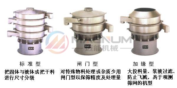小蘇打(蘇打粉)除雜振動篩