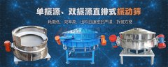 直排式振動(dòng)篩單電機(jī)和雙電機(jī)的區(qū)別？