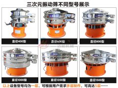 玉米淀粉的篩分適合哪一種振動(dòng)篩？