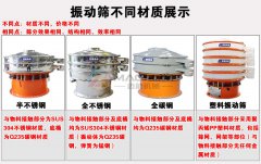 甘味料振動(dòng)篩多少錢(qián)一臺(tái)？主要功能都有哪些？