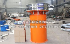 沈陽(yáng)非標(biāo)定制超聲波振動(dòng)篩已發(fā)貨，請(qǐng)柯經(jīng)理注意查收！